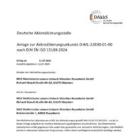Anlage zu Urkunde